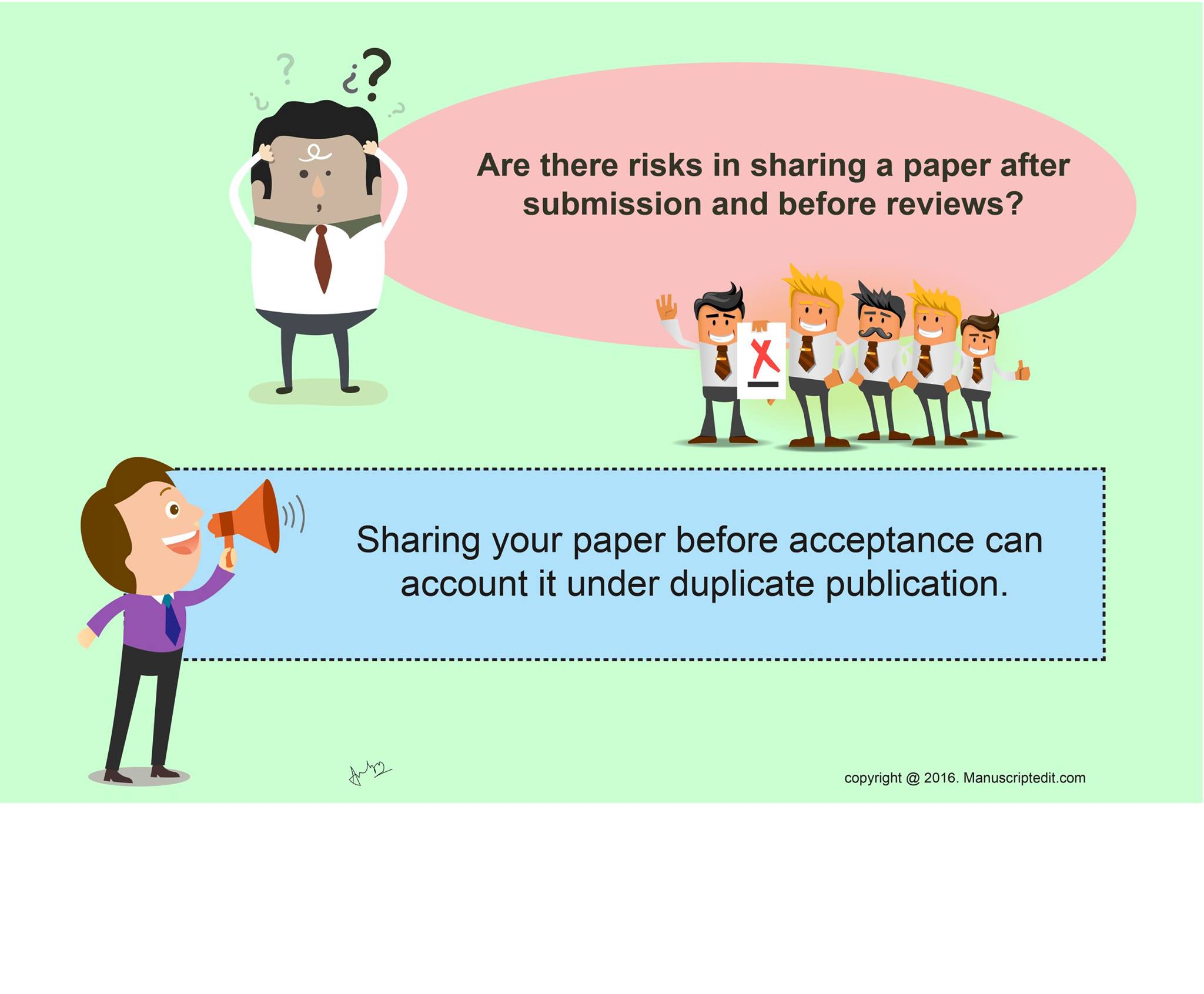 Are there risks in sharing a paper after submission and before reviews?