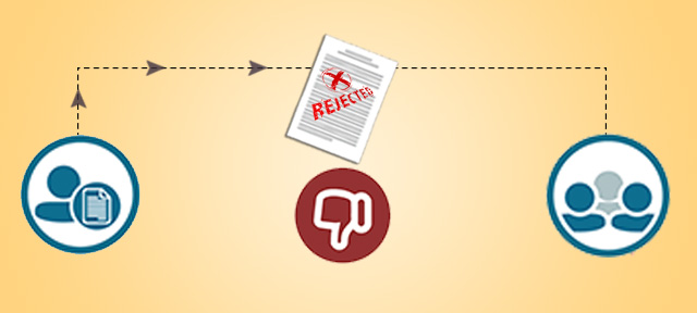 Manuscript Rejection Before Peer Review Analysis: Issues and Solutions