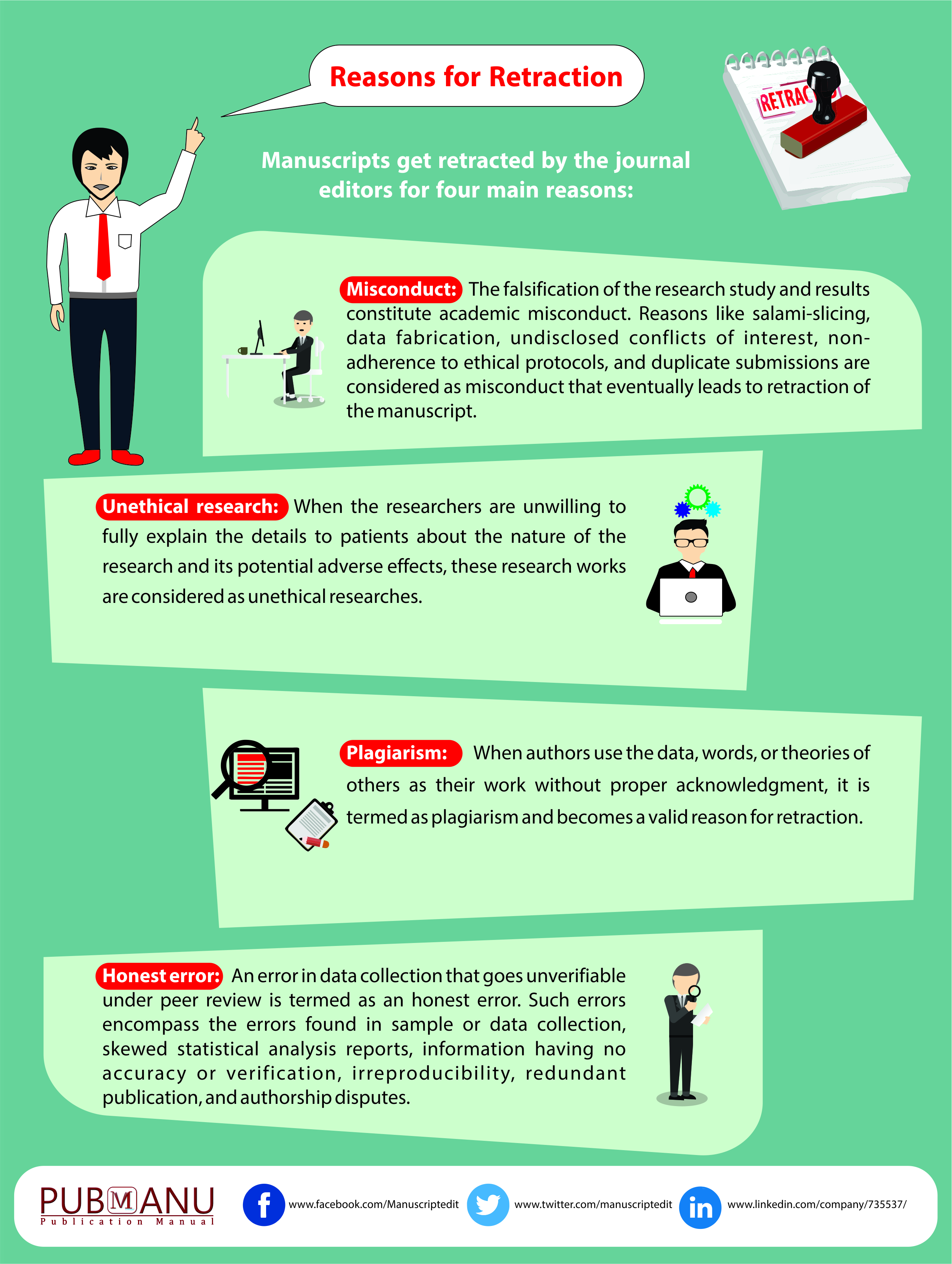 Retraction of journal articles