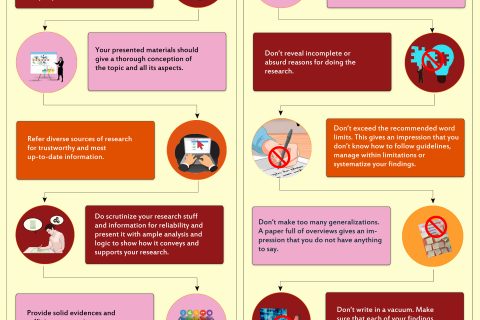 Business plan restaurant report pdf image 2