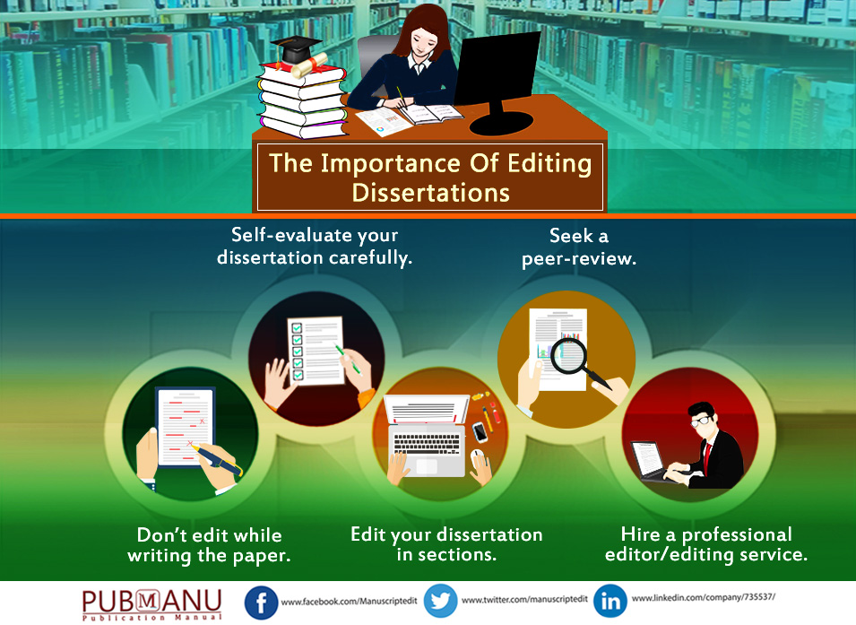 The Importance Of Editing Dissertations