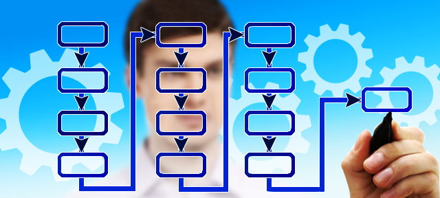 Systematic Review: A qualitative approach for quantitative data