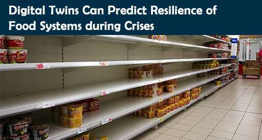 Digital Twins Can Predict Resilience of Food Systems during Crises