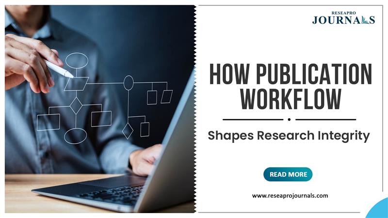 How Publication Workflow Shapes Research Integrity 